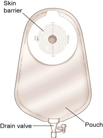 One-Piece Urostomy Bag